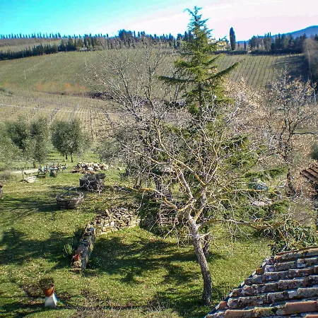 Podere Pruneto Prázdninový dům *